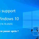 Lire la suite à propos de l’article Fin du Support de Windows 10